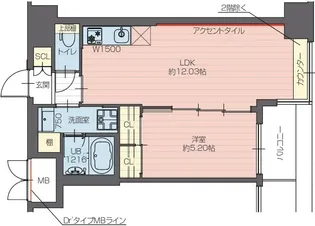 プレジオ長田【0907号室】の間取り