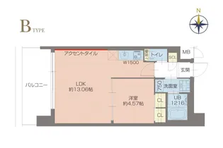 プレジオ玉造【5階】の間取り