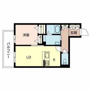 PROGRESSの間取り