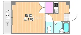 リーガ1の間取り