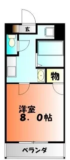 カレン下中野の間取り