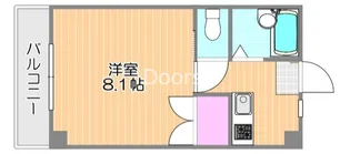 リーガ1の間取り