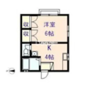 瀬尾コーポ【1階】の間取り