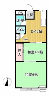 森本アパート【2階】の間取り