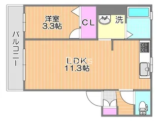 ラパルテール国富弐番館の間取り