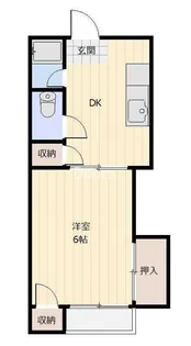 コーポリバーサイドの間取り