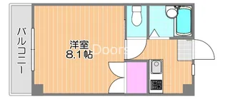 リーガ1の間取り