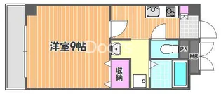 ルミナスライフの間取り