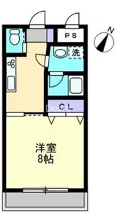 ハアラン一ノ宮の間取り