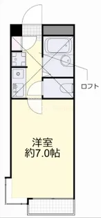 アップルハウス十日市【201号室】の間取り