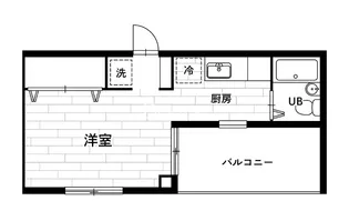 高田ビルの間取り