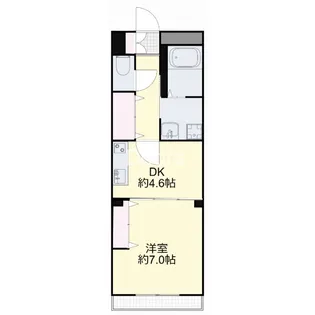 ファルマプラスの間取り