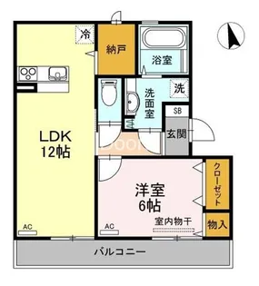 シェーンネーベルA棟の間取り