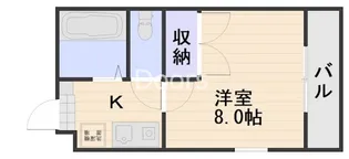 パレス下中野の間取り