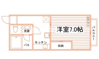 重康第一コーポ【2階】の間取り
