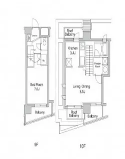 プラウドフラット代々木上原の間取り