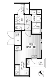 コスモリード新宿余丁町の間取り