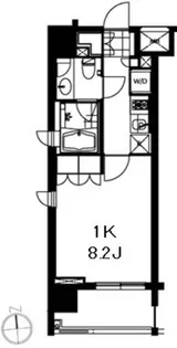 芝ウエストの間取り