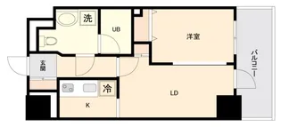 ドゥーエ幡ヶ谷の間取り