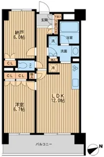 HF若林公園レジデンスの間取り