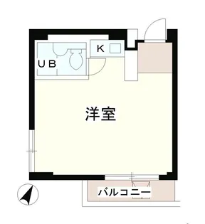 パークノヴァ渋谷【6階】の間取り