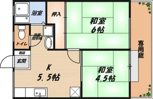 パナハイツ古曽部の間取り