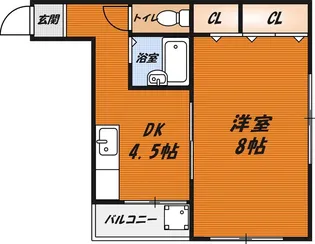 アーバンコート上牧の間取り