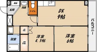 ハイツタンモトの間取り