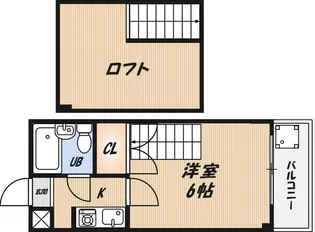 ハイツ江東1【2階】の間取り