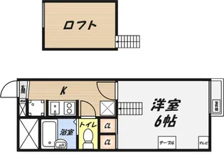 レオパレスTN壱番館の間取り