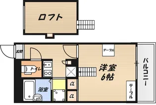 レオパレス銀河の間取り
