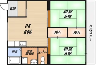 キャッスルハイムA棟の間取り