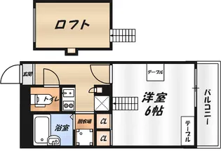 レオパレスイクセン3の間取り