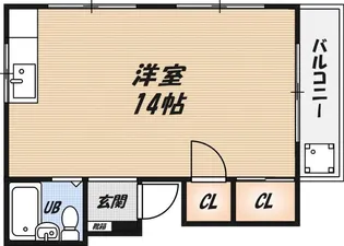 千代田ハイツの間取り