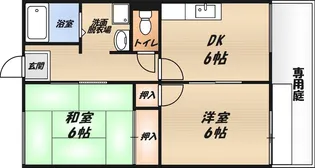 ハイムアネックス【1階】の間取り
