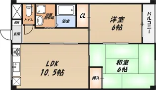 松下マンションの間取り