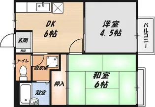 ハイツリバーサイドの間取り