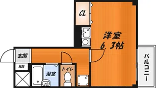 レジデンスSH3の間取り