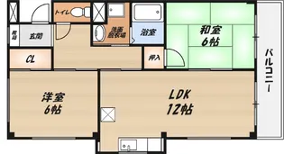 メゾンヴィラージュの間取り