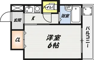 北園ハイツの間取り