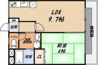 松下ハイツの間取り