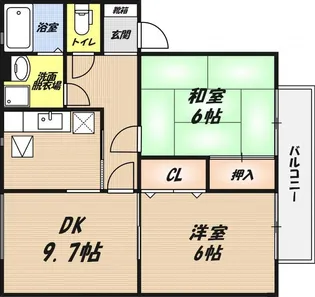 エルパティオ寿の間取り