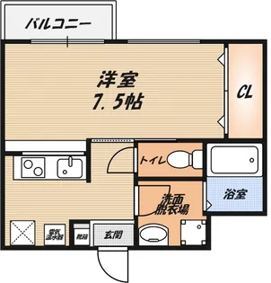 FREEDOM城南の間取り