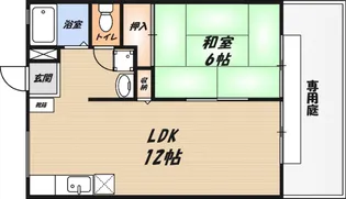 ラフォーレの間取り
