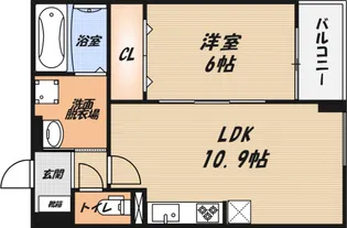 フォレリヴィエールの間取り