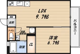 松下ハイツ【2階】の間取り