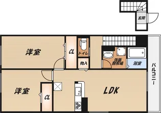 セレーノコソベB棟【2階】の間取り