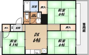 髙井ハイツC棟の間取り