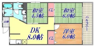 3DKの間取り画像