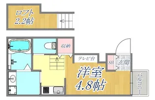 あんしん+磯馴町08-1054【1階】の間取り